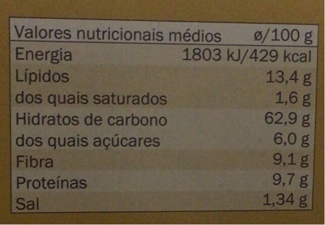 Bolacha integral - Dados nutricionais