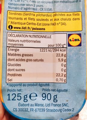 Sardines à l'huile de tournesol - Tableau nutritionnel