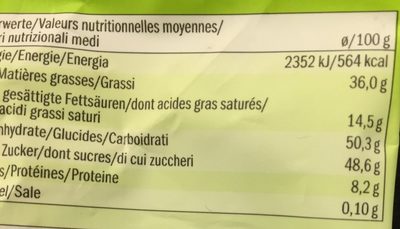 Organic Irish lettuce - Tableau nutritionnel - en