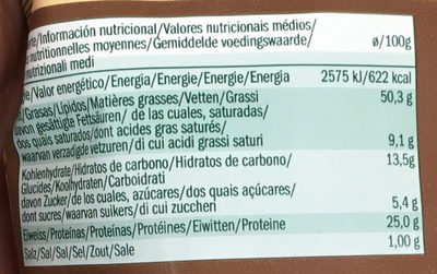 Cacahuètes Grillées Et Salées - Tableau nutritionnel