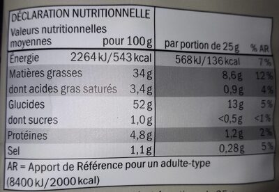 Chips vitelotte - Tableau nutritionnel
