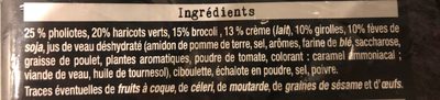 Poêlée champêtre - Ingredienti - fr