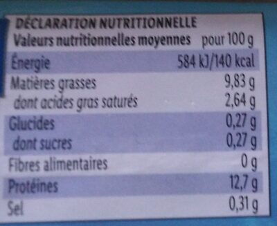 Œufs - Nutrition facts - fr