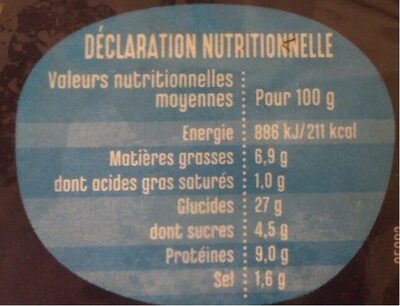 Bagel saumon - Nutrition facts - fr