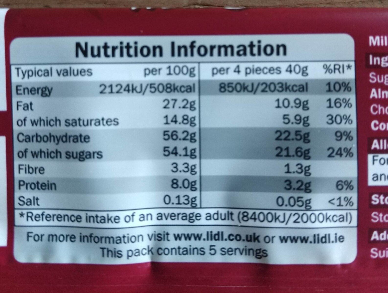 Milk Chocolate Fruit & Nut - Nutrition facts