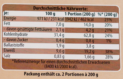 Tortelloni Fleisch - Nutrition facts - de