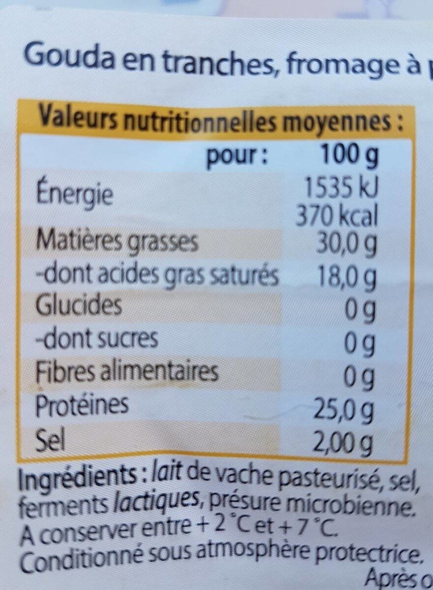 Gouda - Nutrition facts - fr