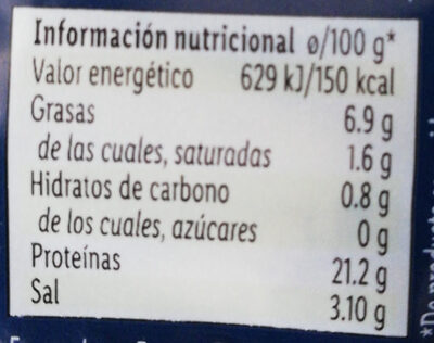 Boquerones al vinagre del Cantábrico - Informació nutricional
