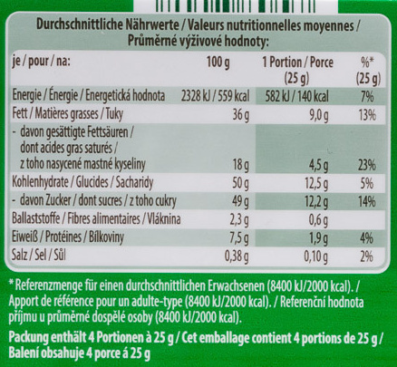 Haselnuss Alpenvollmilch - Nährwertangaben
