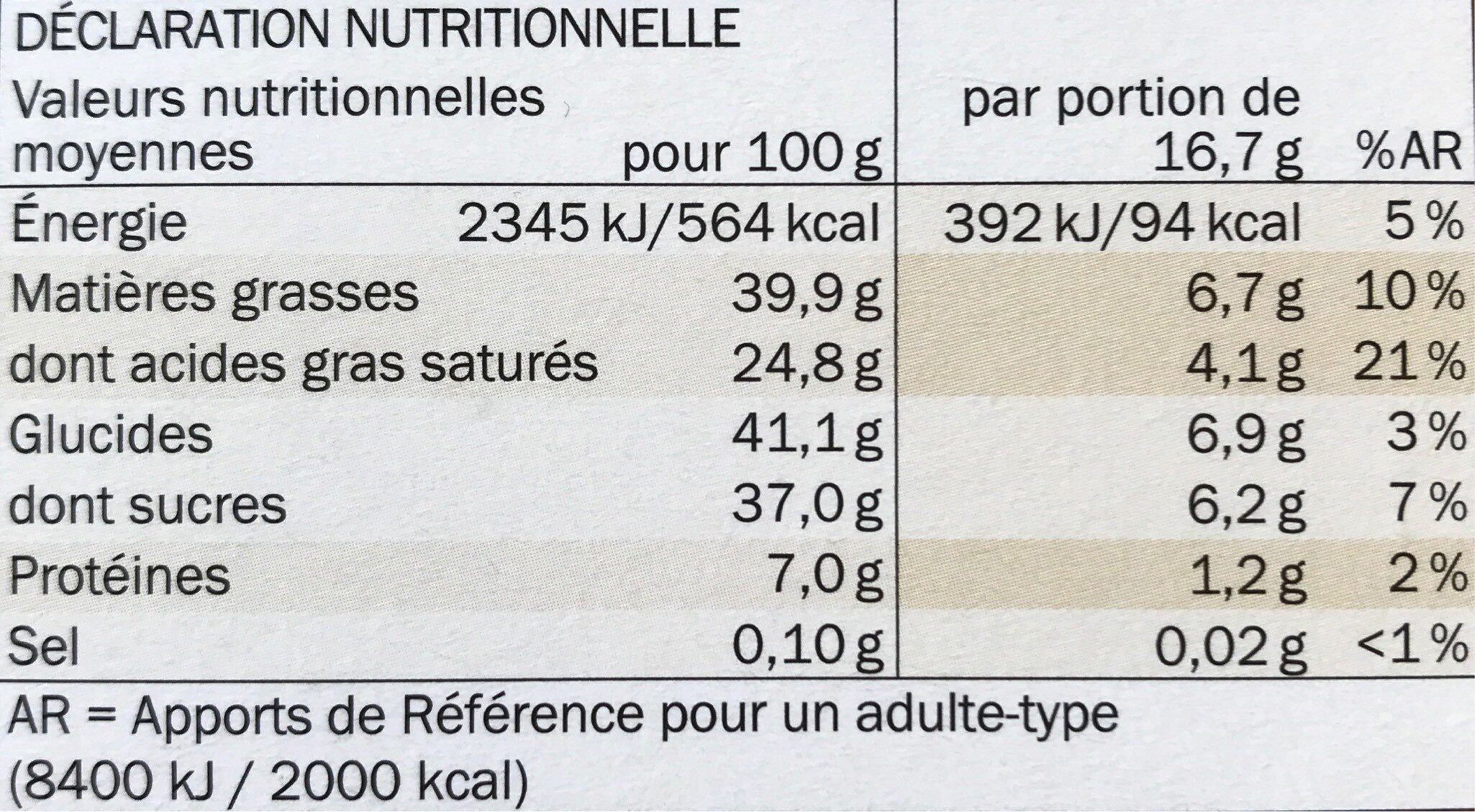 Petits chocolats - Informació nutricional - fr