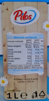 Lapte de consum - Nutrition facts - ro