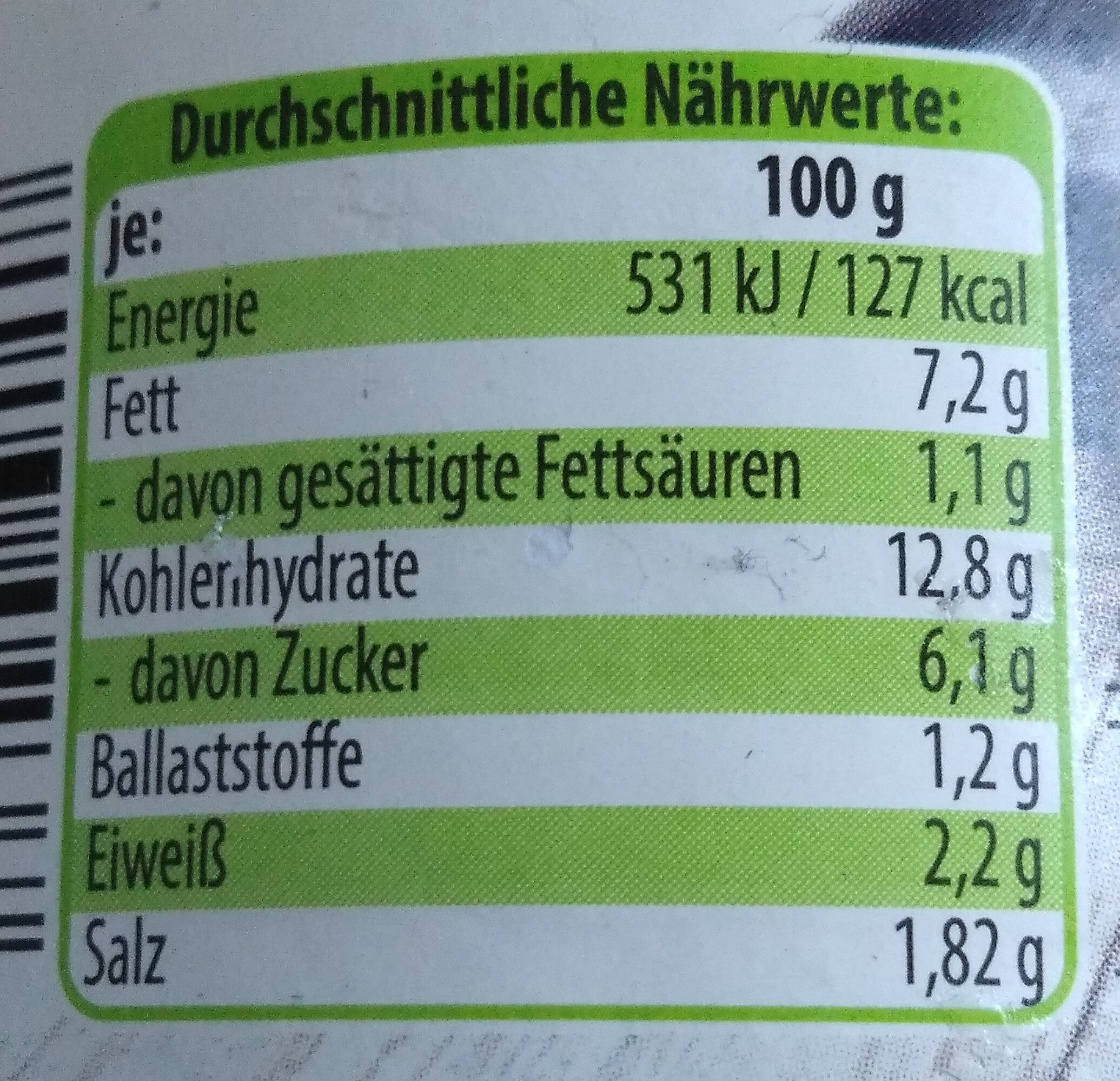 Bio-Brotaufstrich (Aubergine-Kräuter) - Nährwertangaben