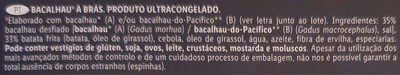 Bacalhau à Brás - Ingredientes - pt