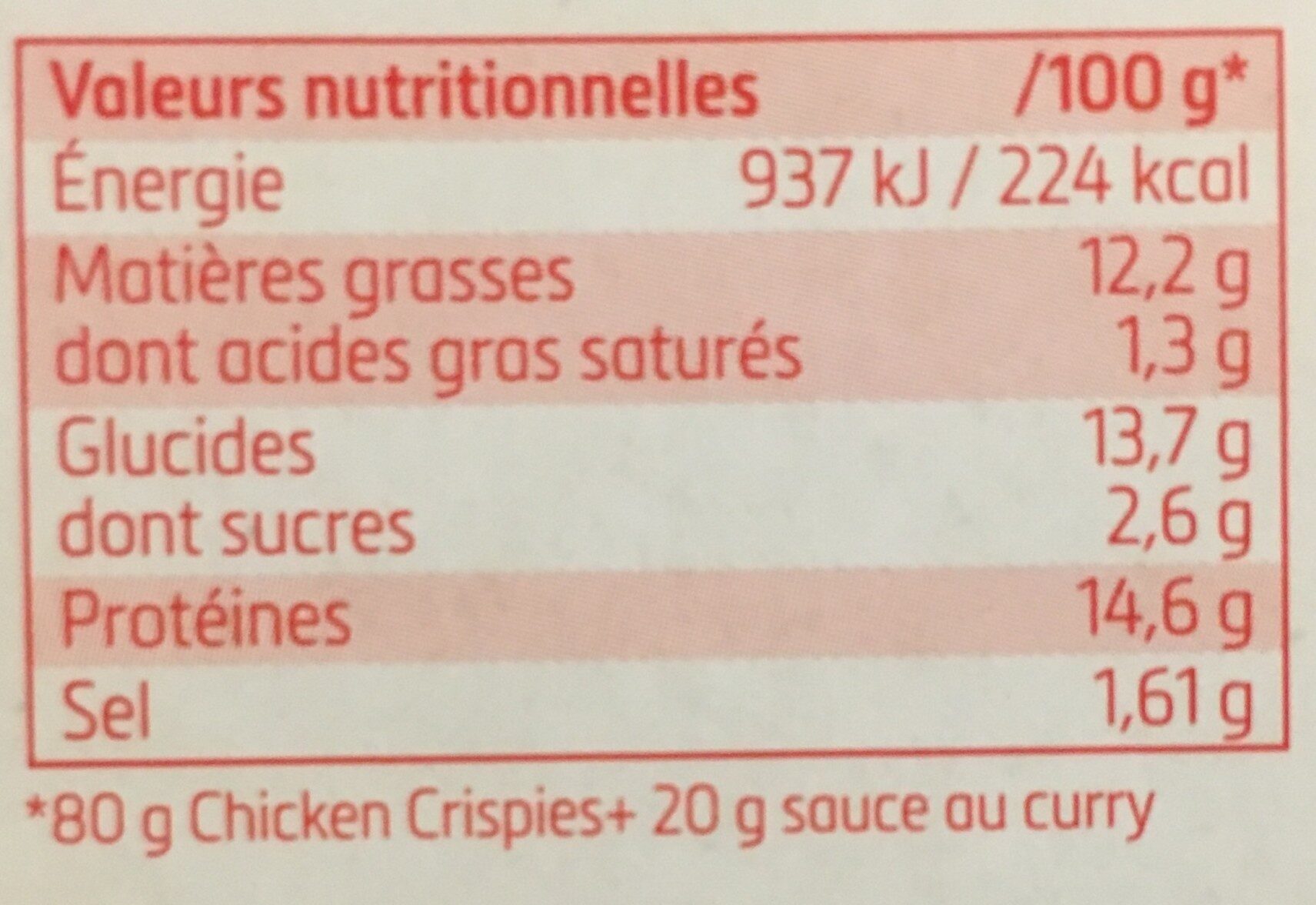 Chicken Crispies - Tableau nutritionnel