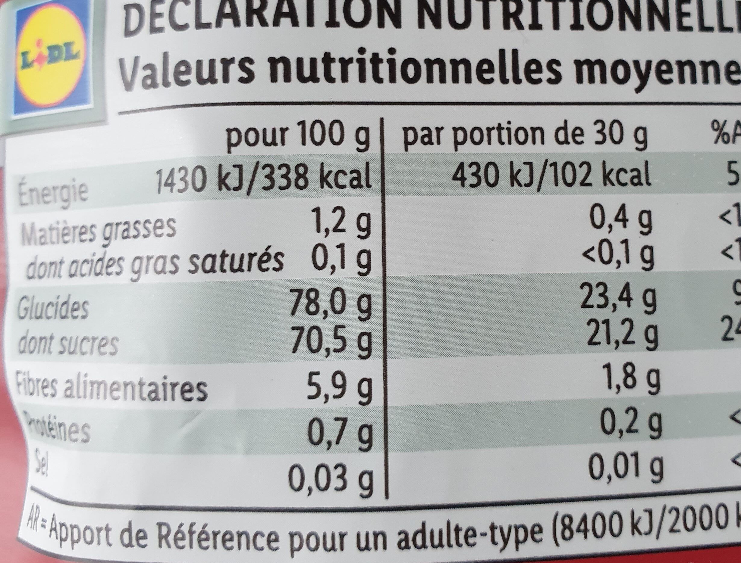 Arándanos deshidratados - Nutrition facts