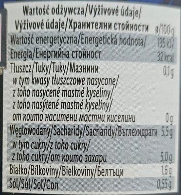 Нарязани домати с босилек - Nutriční hodnoty - bg