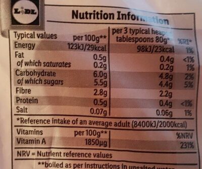 British carrots - Nutrition facts