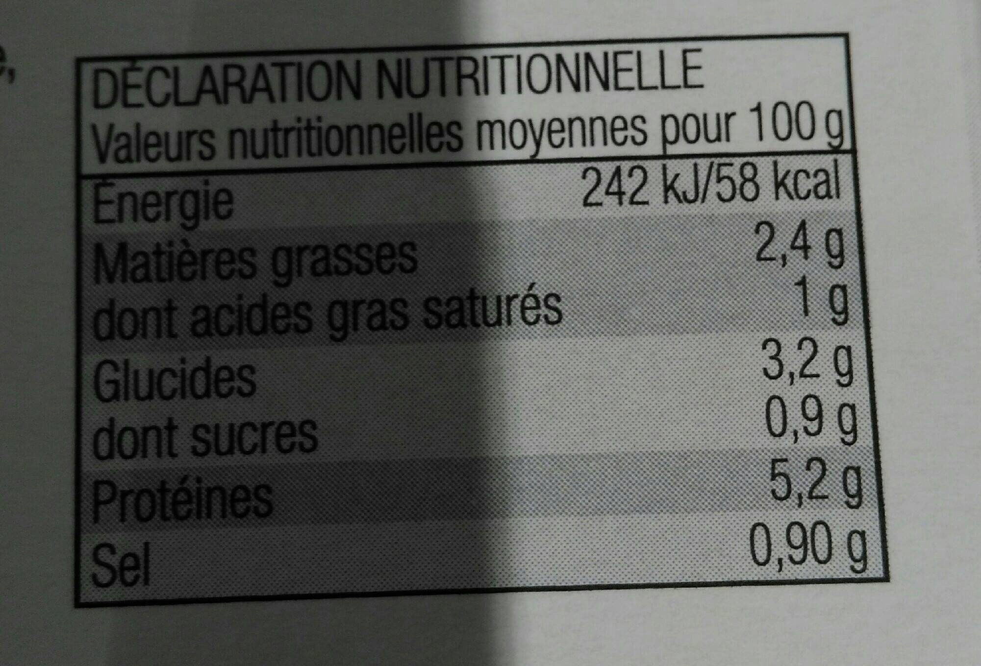 Sauté de Veau & petits légumes - Näringsfakta - fr