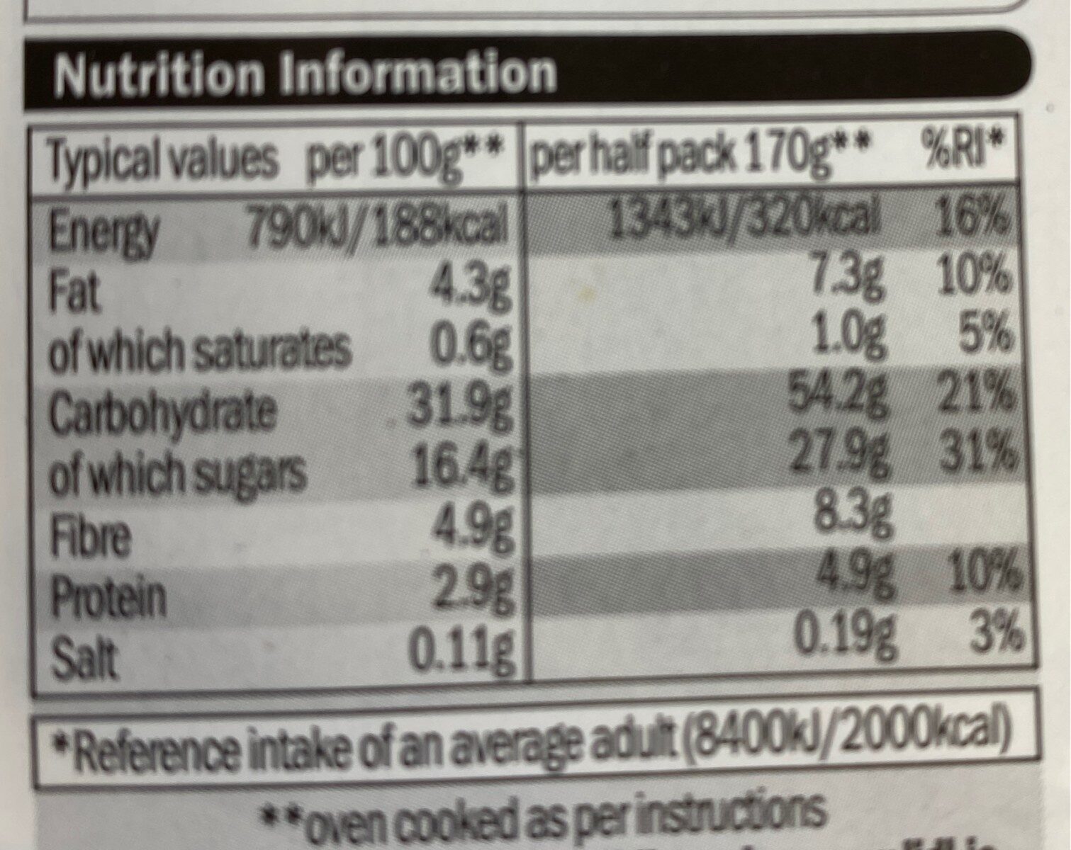 Sweet potato fried - Nutrition facts