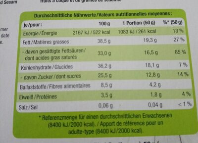 Bio-riegel kokos - Nutrition facts - de