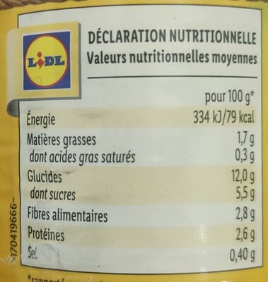 Maïs doux sans sucre ajoutés sans OGM - Valori nutrizionali