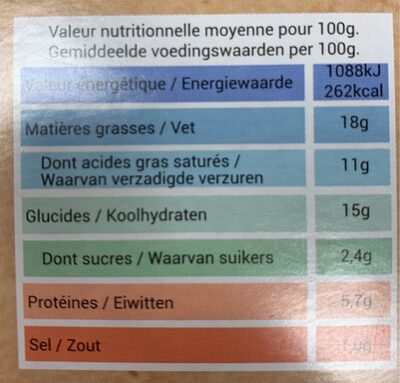Tartes aux poireaux - Nutrition facts - fr
