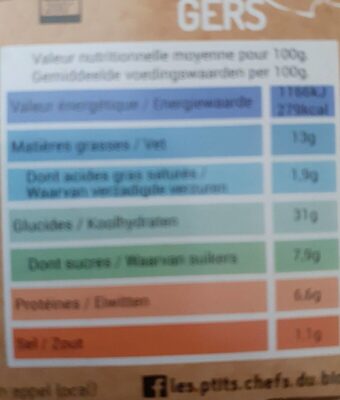 Croustillant carotte cumin - Nutrition facts