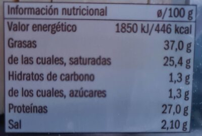 Roncero Ya cortado - Nutrition facts - es