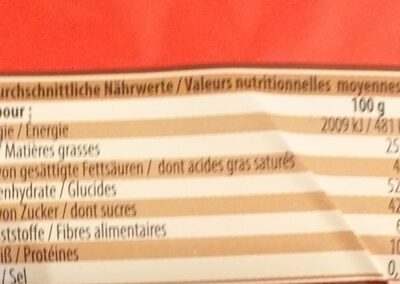 Zimtsterne - Nutrition facts