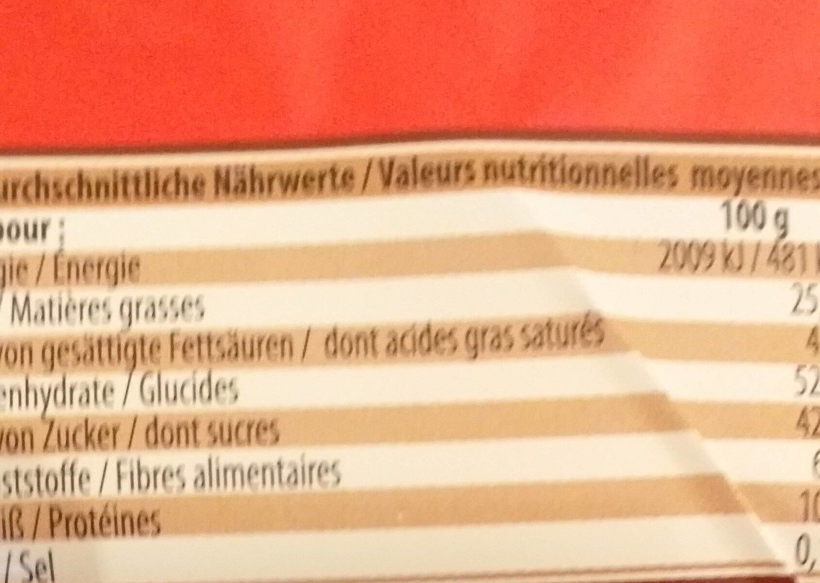 Zimtsterne - Nutrition facts