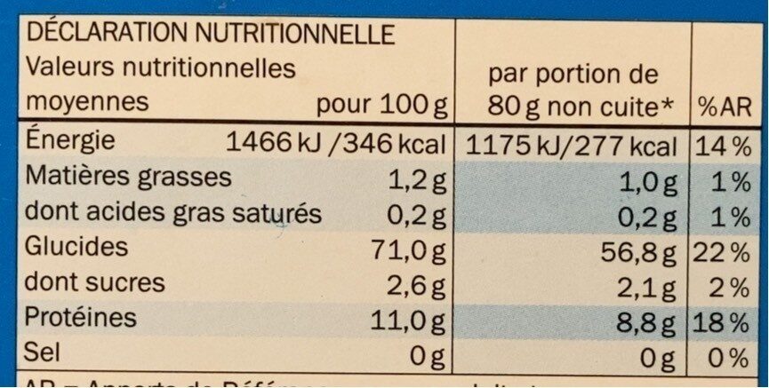 Couscous - Informació nutricional - en