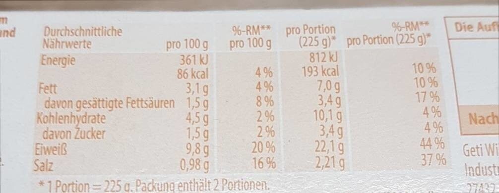 Hühnerfrikassee - Nutrition facts