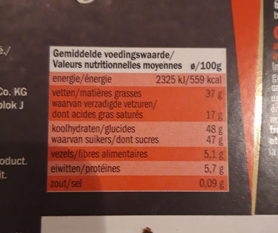 Chocolat praliné - Tableau nutritionnel
