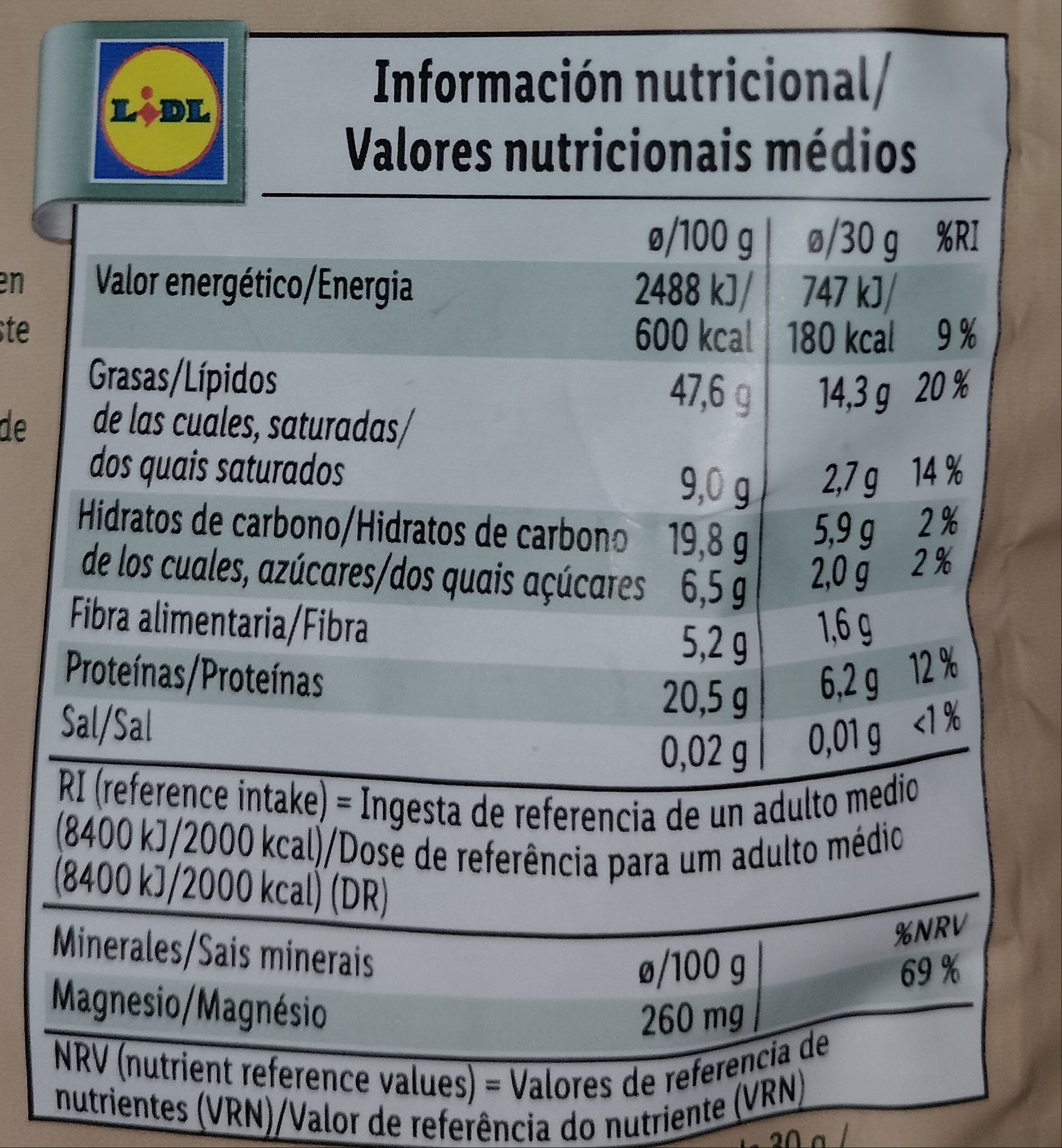 Cashews - Información nutricional