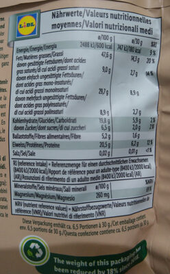 Cashews - Valori nutrizionali