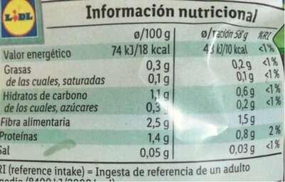 Ensalada gourmet - Información nutricional