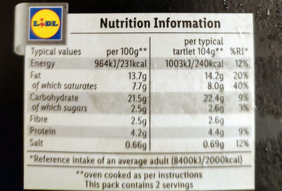 Curried Cauliflower and Kale Tartlets - Nutrition facts