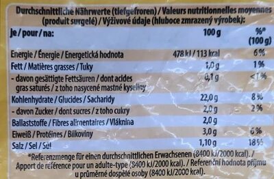KartoffelPuffer - Nutrition facts