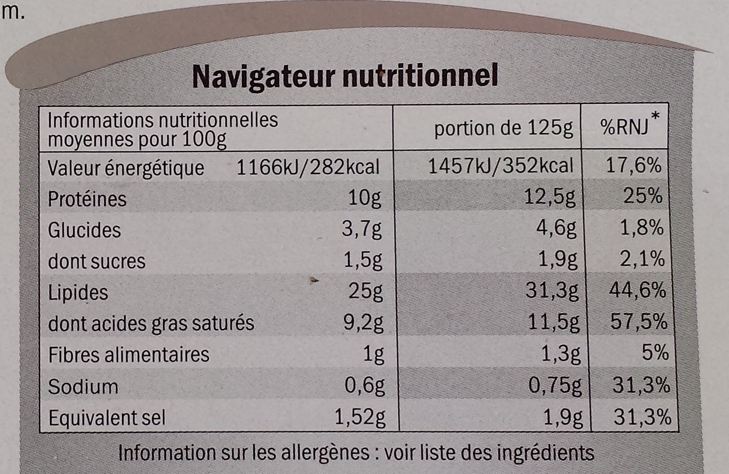 Boudins blancs aux morilles - Nutrition facts - fr