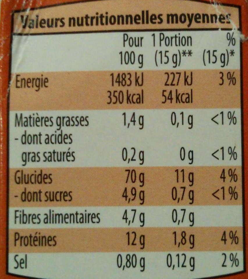 Chapelure pour toutes préparations panées - Nutrition facts - fr