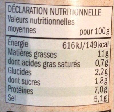 moutarde à l'ancienne bio - Nutrition facts - fr