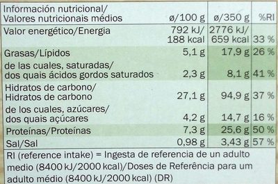 Deliziosa Vegetariana - Nutrition facts - pt