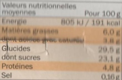 Clafoutis abricots au lait entier - Tableau nutritionnel