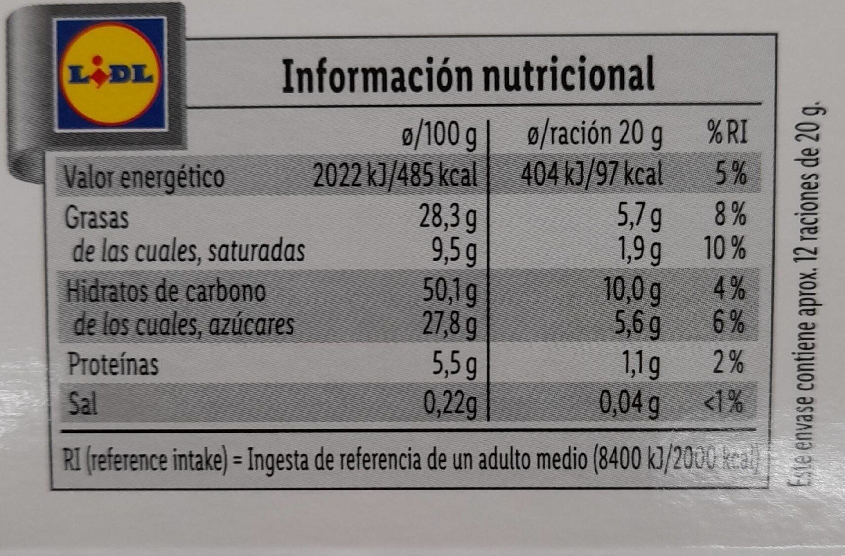 Baklava - Informació nutricional - es