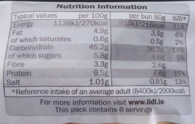 Large Burgers Sesame Seed - Nutrition facts