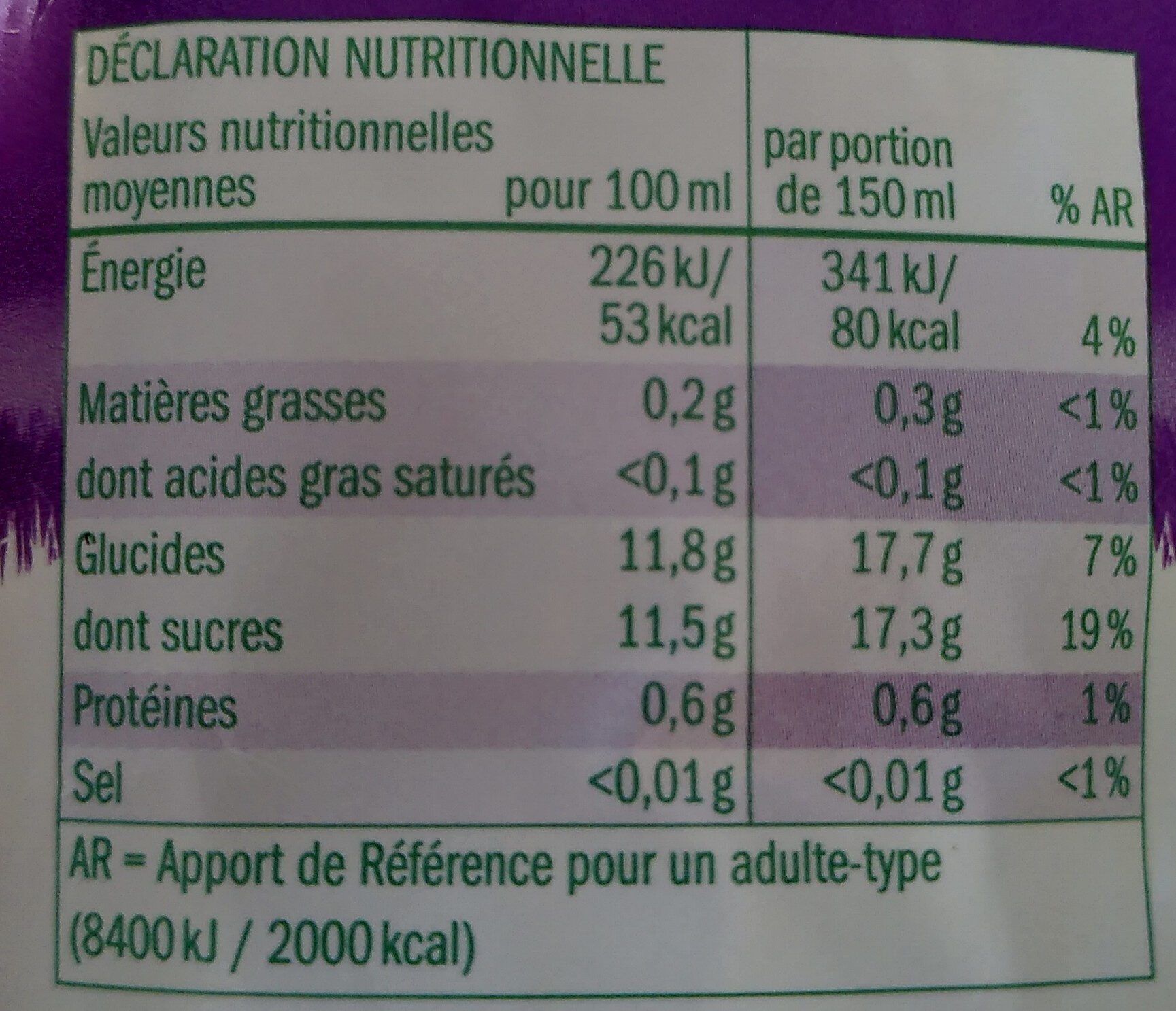 JUS MULTIFRUITS - Nutrition facts - fr