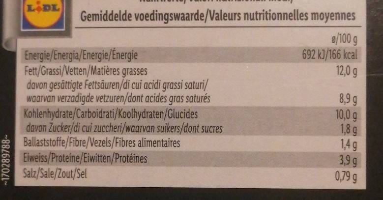 Potato Gratins With Broccoli - Voedingswaarden - en