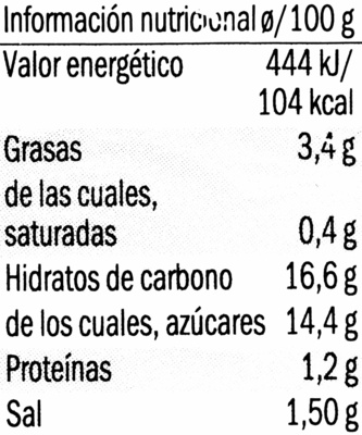 Boletus caramelizado - Nutrition facts - es