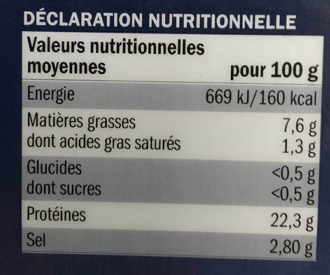 Truite Fumée Au Bois De Hêtre - Nutrition facts - fr