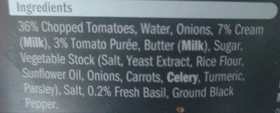 Creamy tomato & basil soup - Ingredients